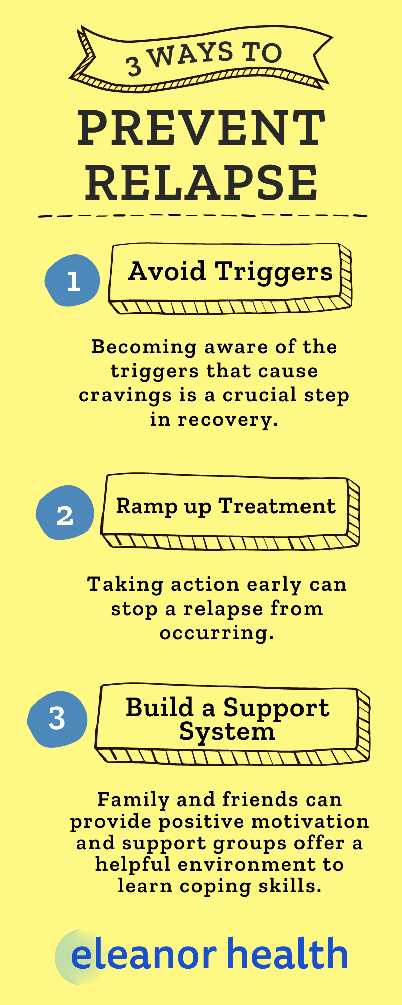 preventing relapse worksheets