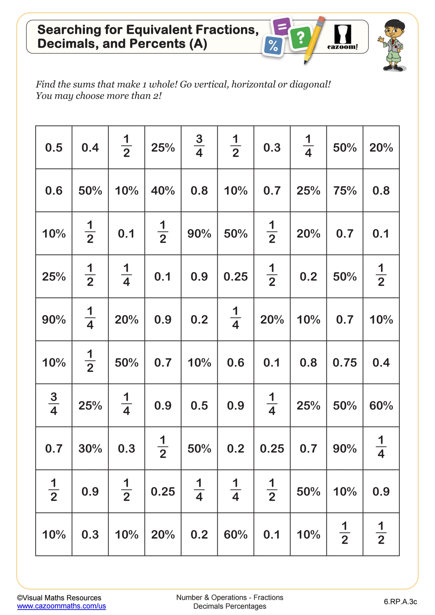 fractions/decimals worksheet