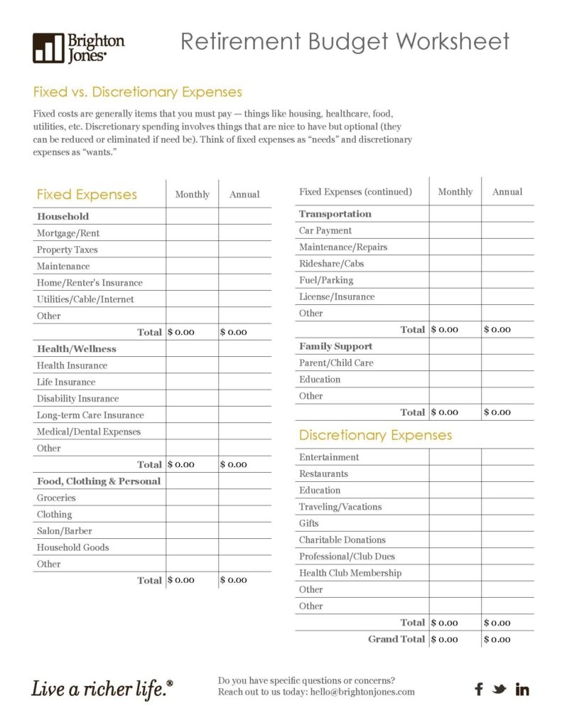 printable retirement budget worksheet