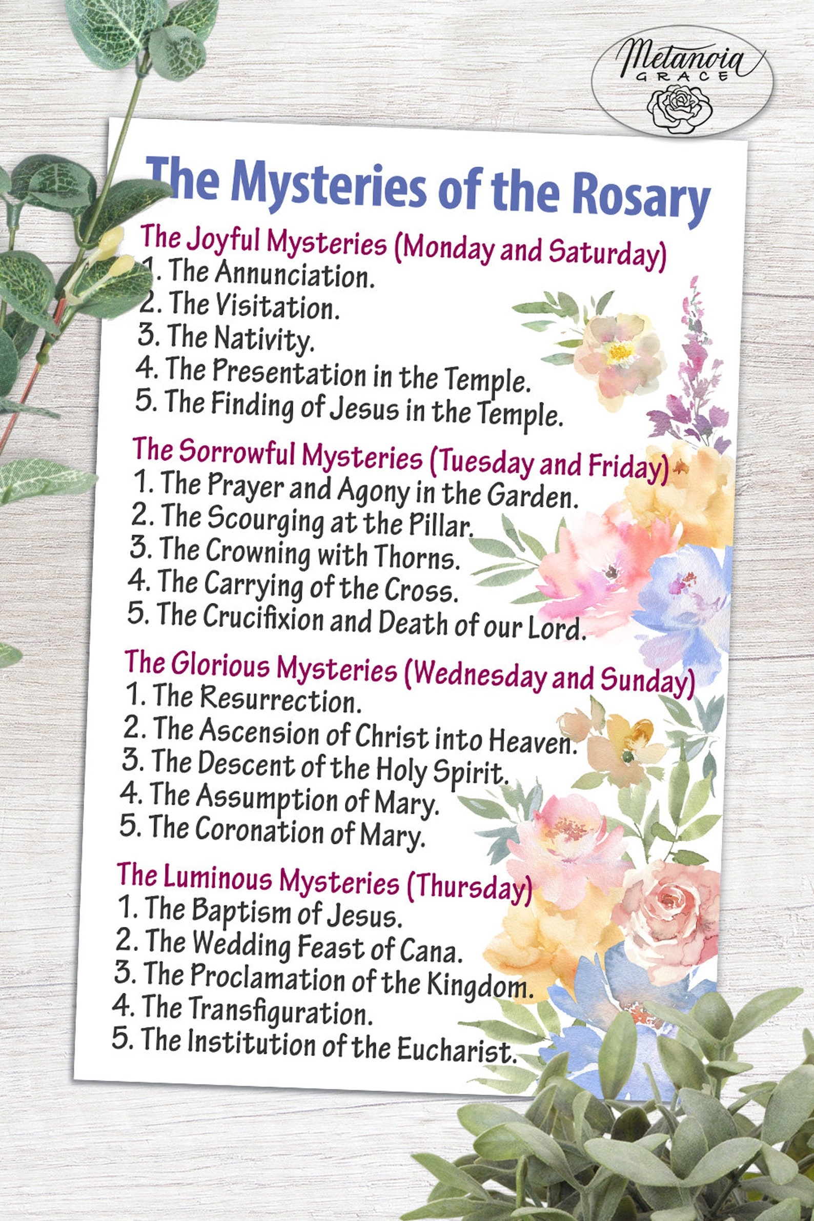 Rosary Prayer Card Printable