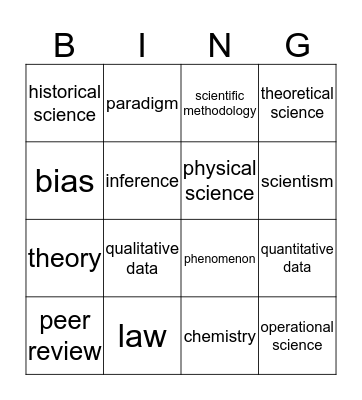 Science Bingo Cards On Bingo Baker