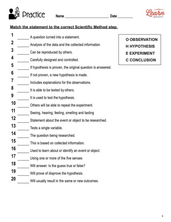 Scientific Method Worksheets Library