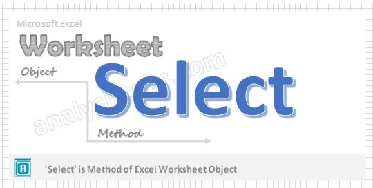 Select Worksheet Method VBA Explained With Examples Worksheets Library