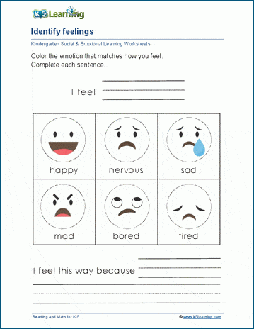 Self awareness Types Importance Facts Worksheets For Kids 