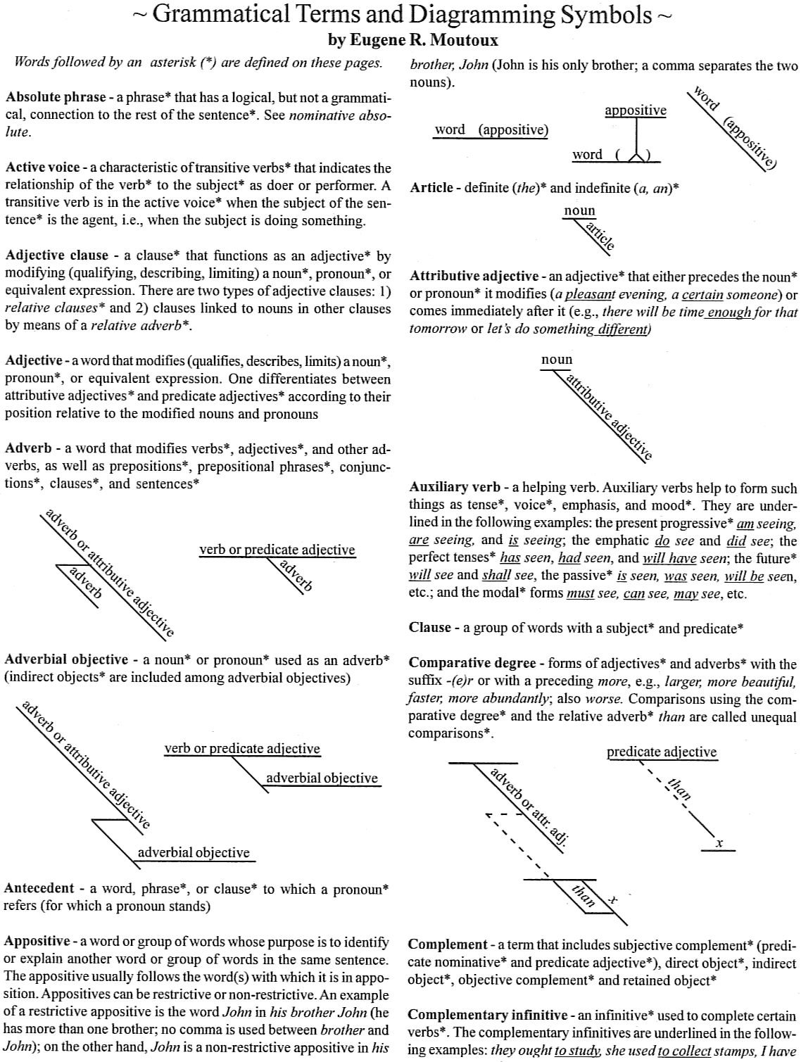 sentence diagramming worksheets
