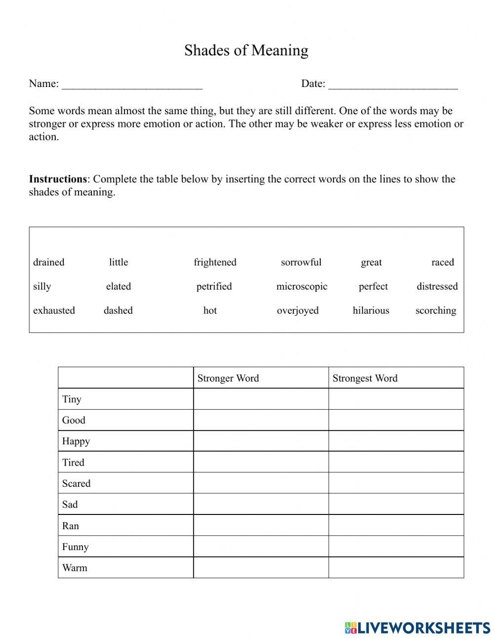 Shades Of Meaning Strengthening Student Vocabulary And Word Choice 