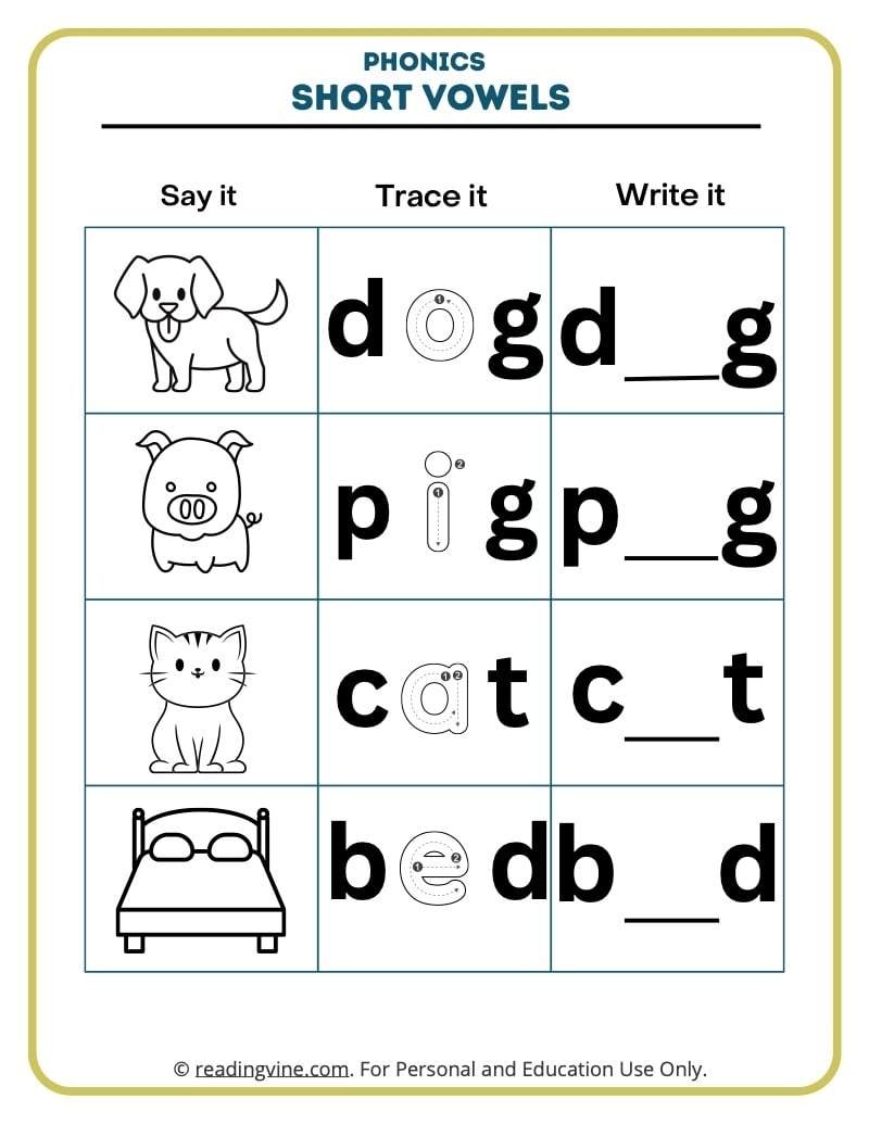 long and short vowel sounds worksheets