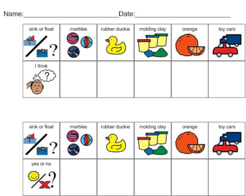 Sink Or Float Worksheet Worksheets Library