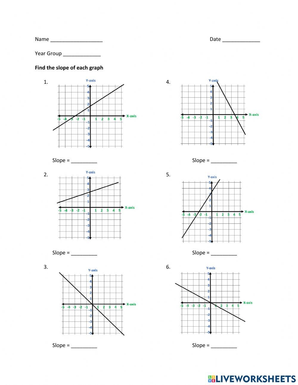Slope Of A Line Worksheet With Graphing Examples