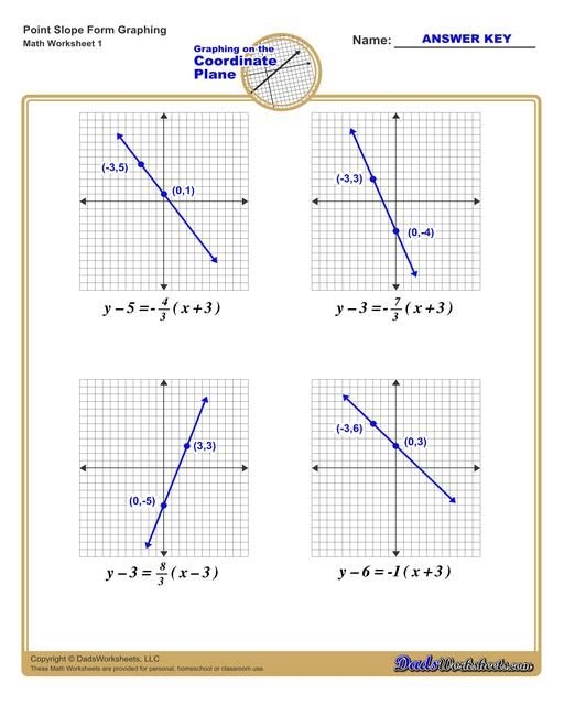 Slope Practice Worksheets With Answers Printable Calendars AT A GLANCE