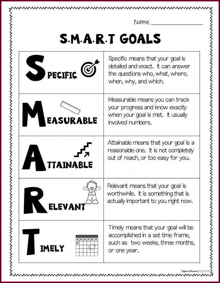 Smart Goals And Objectives Worksheet Worksheet Resume Examples