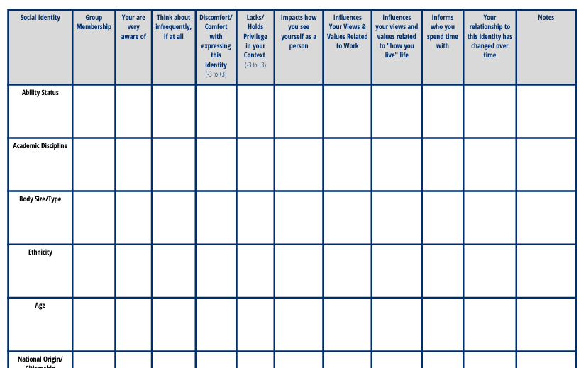 identity worksheet