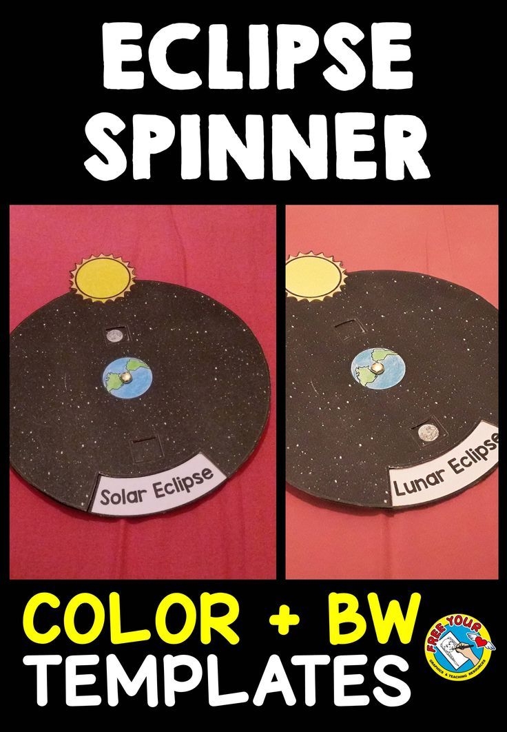 SOLAR AND LUNAR ECLIPSE CRAFTS WHEEL ACTIVITY SPINNER PRINTABLE SCIENCE 