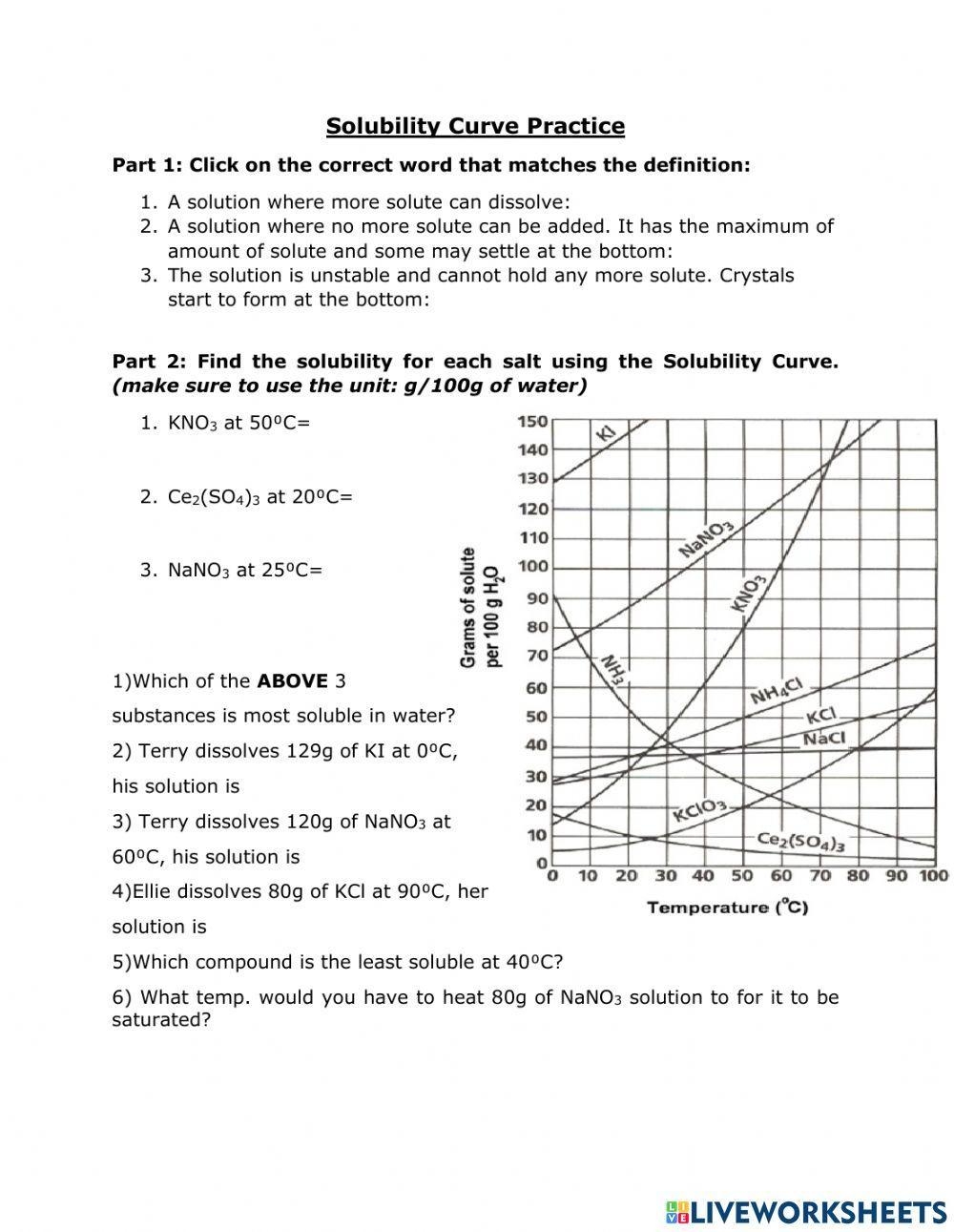 solubility worksheet