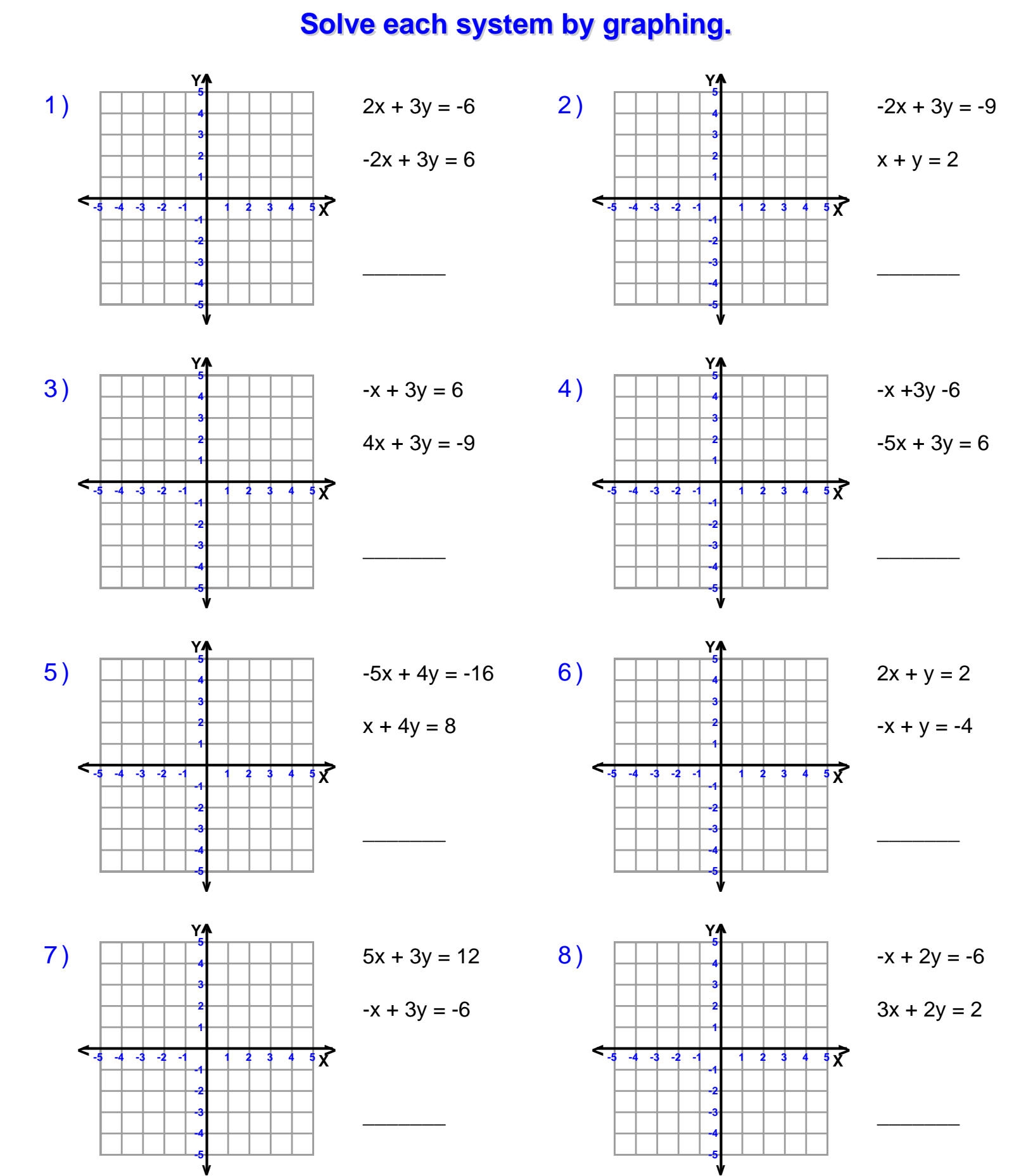 SOLUTION Solving Systems Of Equations By Graphing Studypool