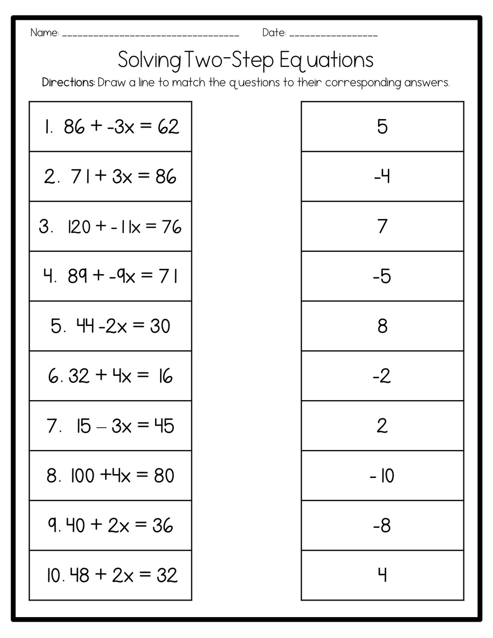 Solve Two Step Equations Print Digital Worksheets Library