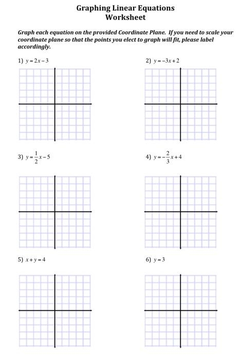 graphing equations worksheet