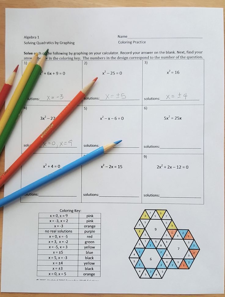 Solving Quadratics Square Roots Worksheet Color Quadraticworksheet