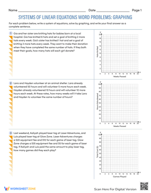 Solving Systems Of Equations Word Problems Worksheet Schemes And