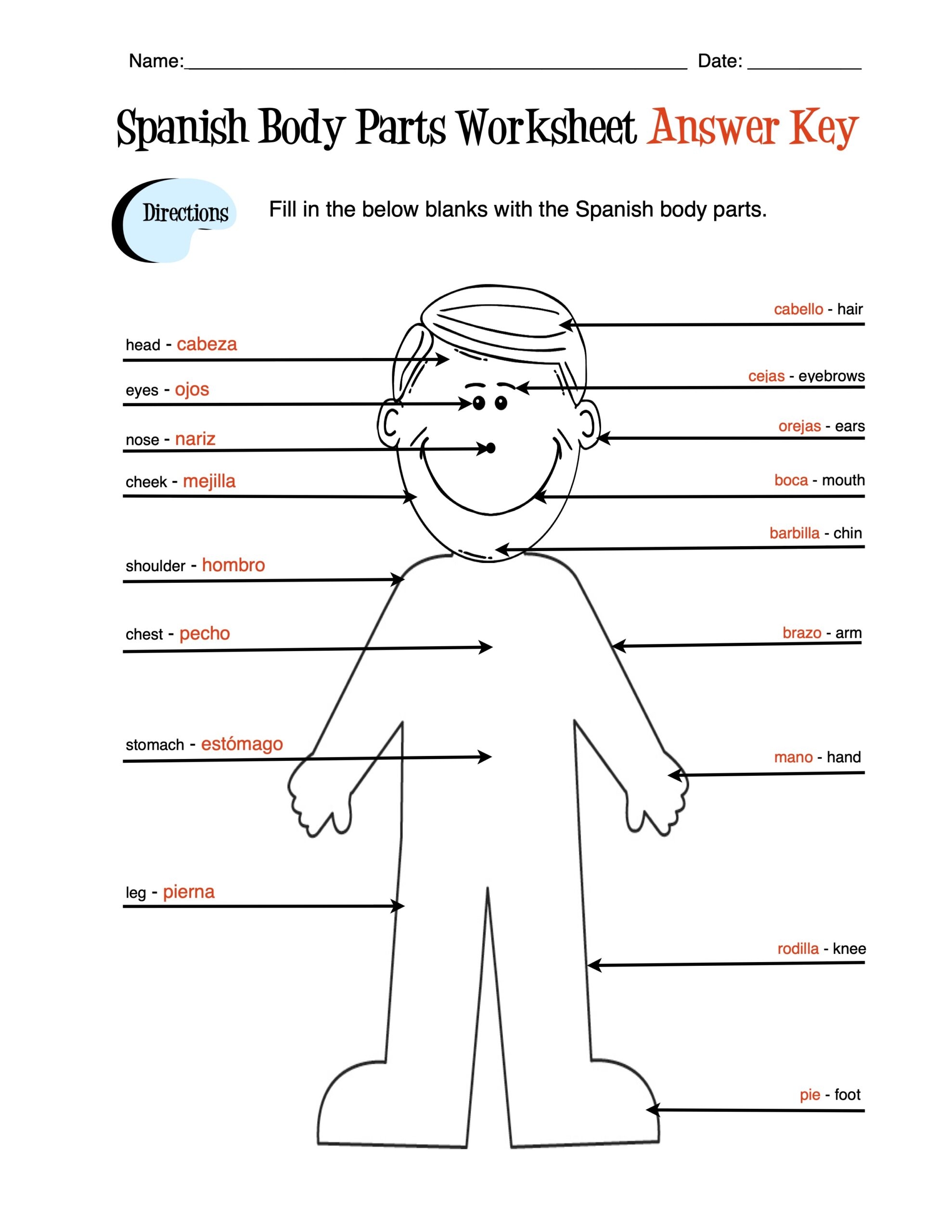 printable label body parts worksheet