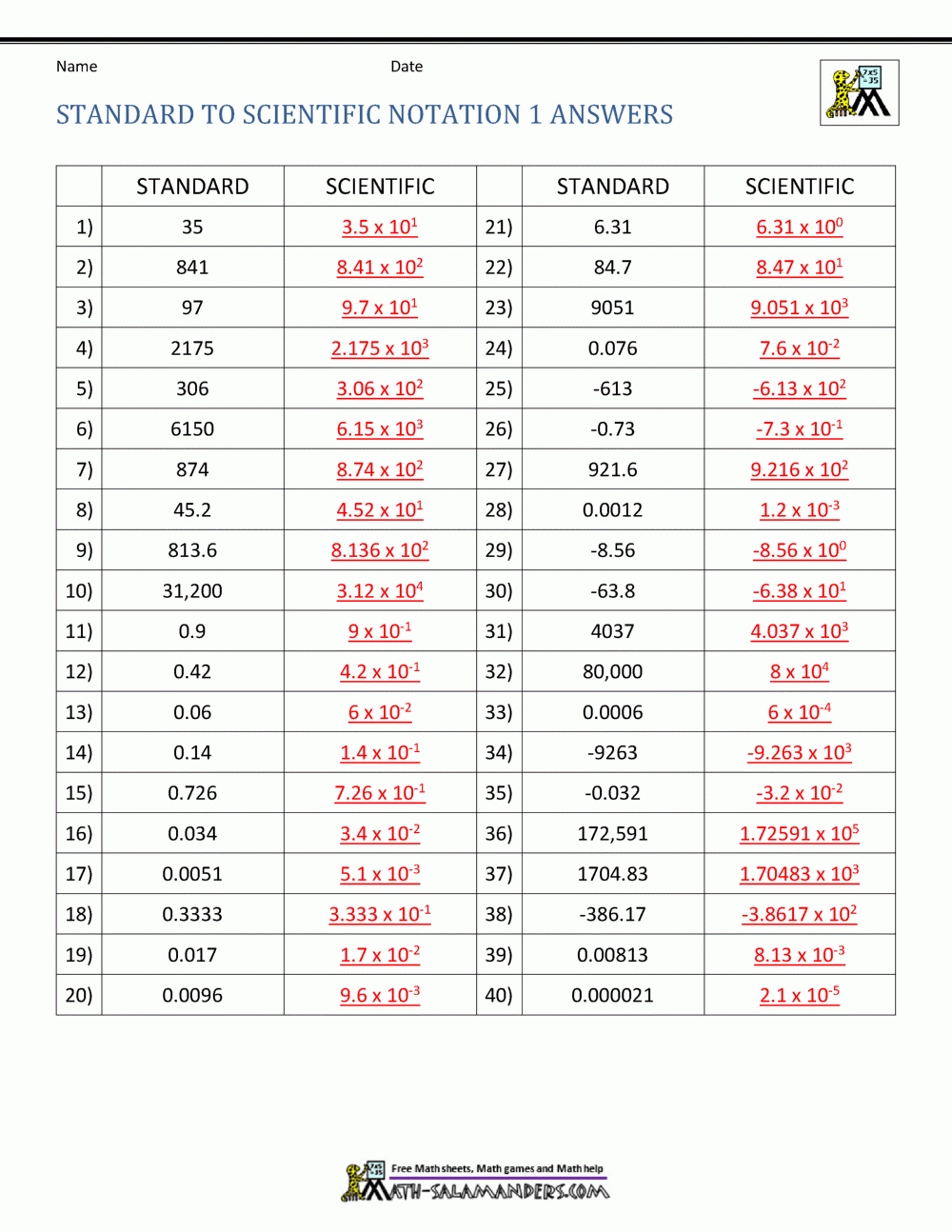scientific notation worksheet with answers pdf