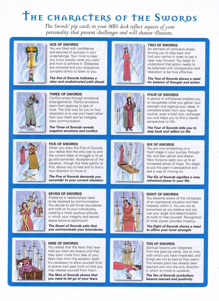 printable tarot card meanings