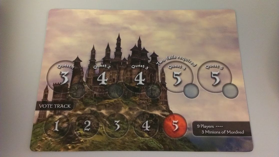 The Resistance Avalon Image BoardGameGeek