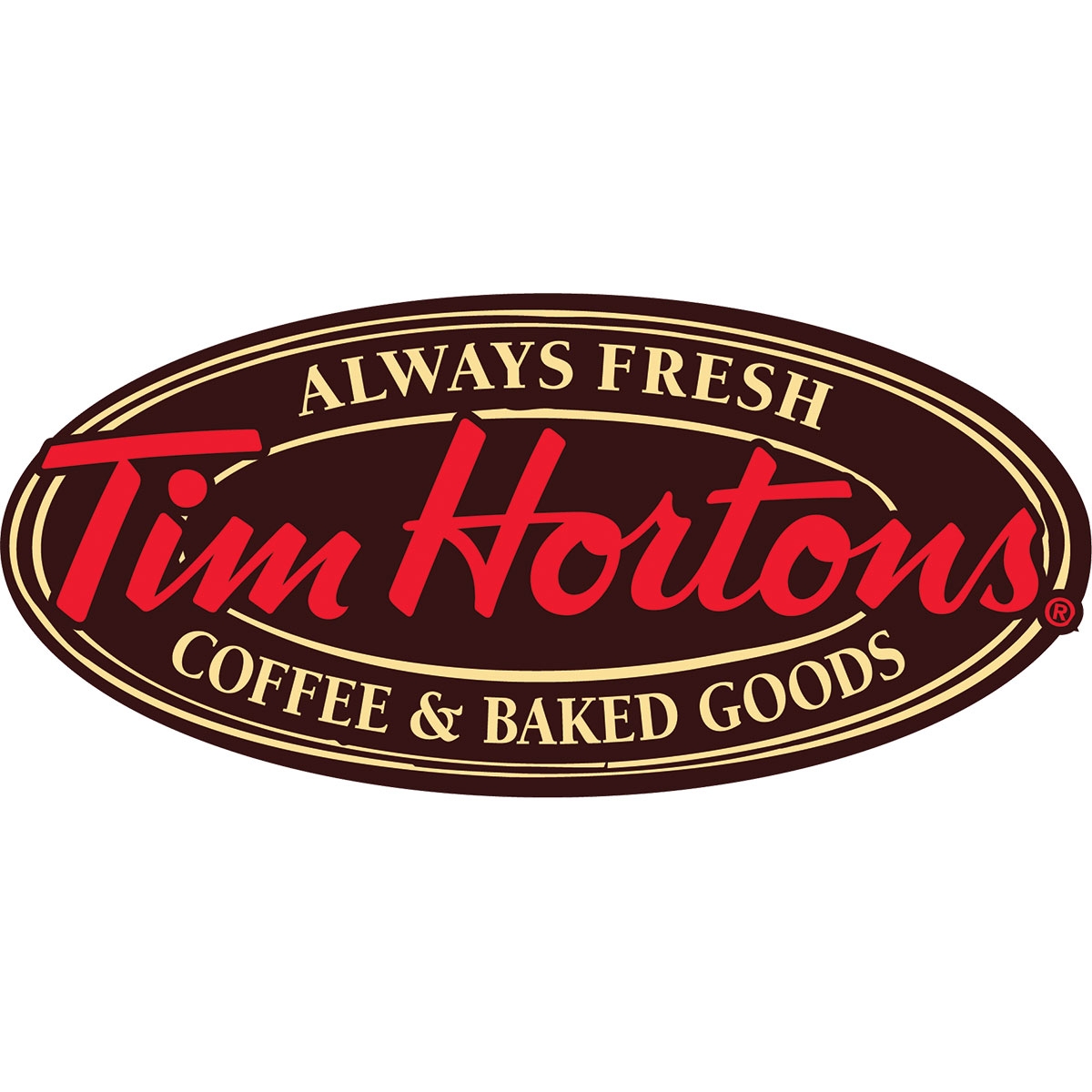 Tim Hortons Gift Card LoyaltyFunding