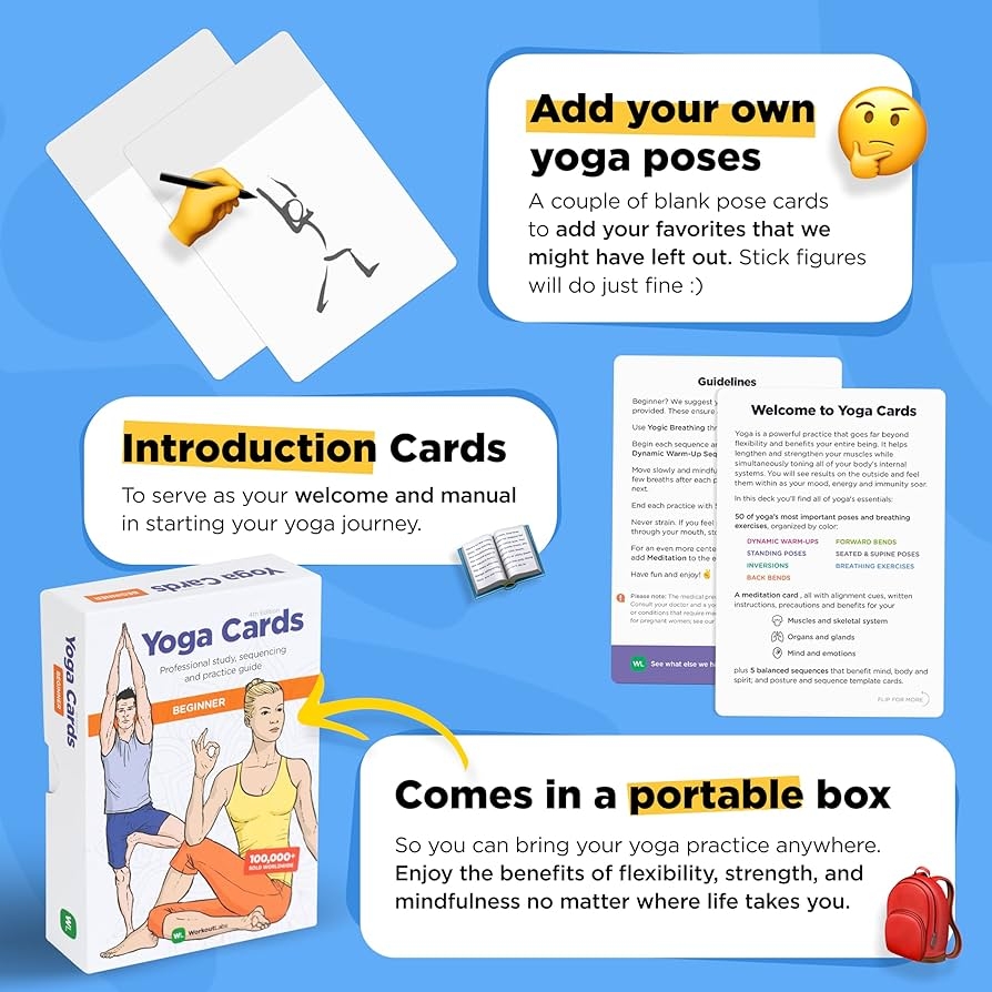 WorkoutLabs YOGA CARDS Beginners Professional Visual Study 