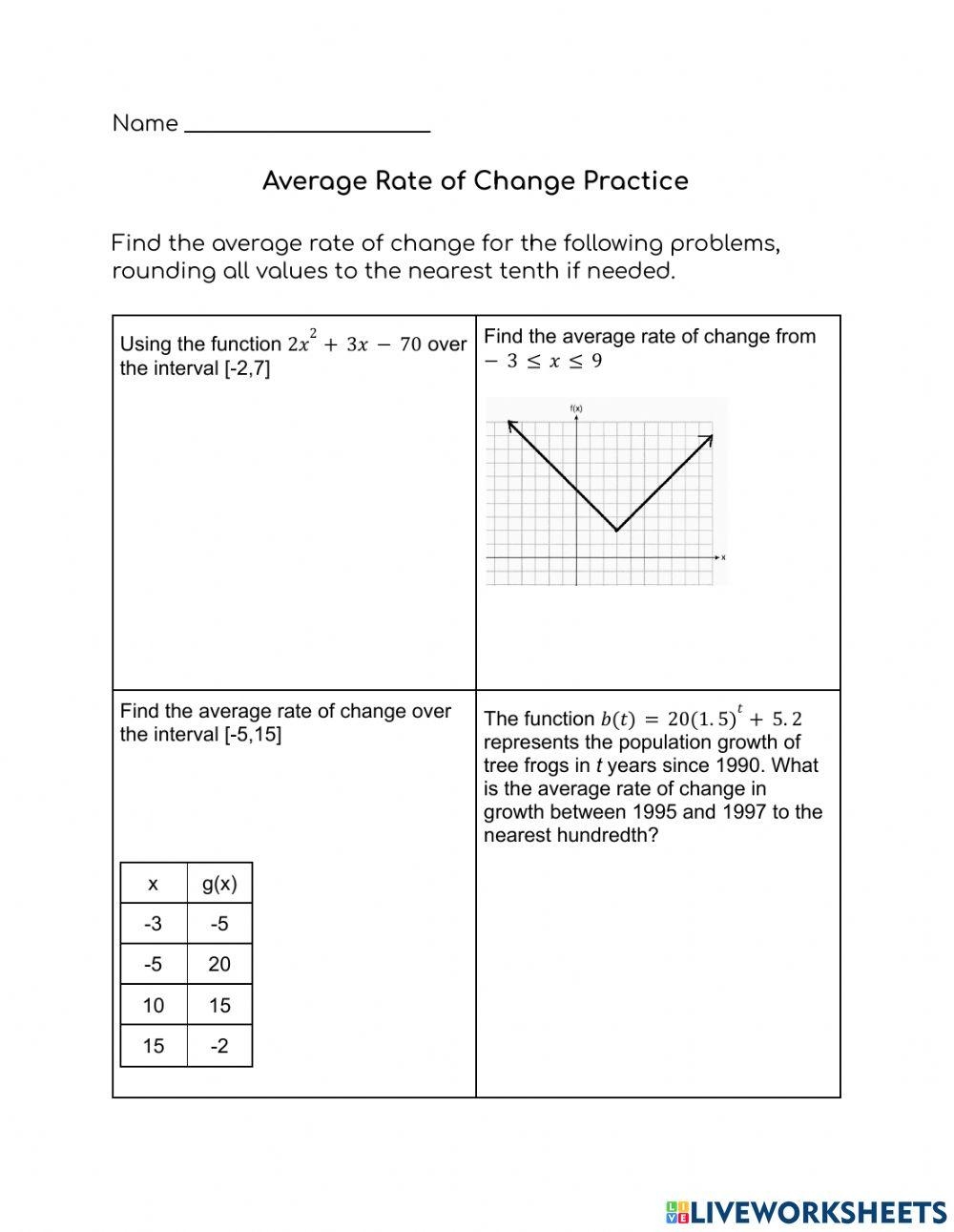 Worksheet Rate Of Change Slope As Rate Of Change Notes Sheet