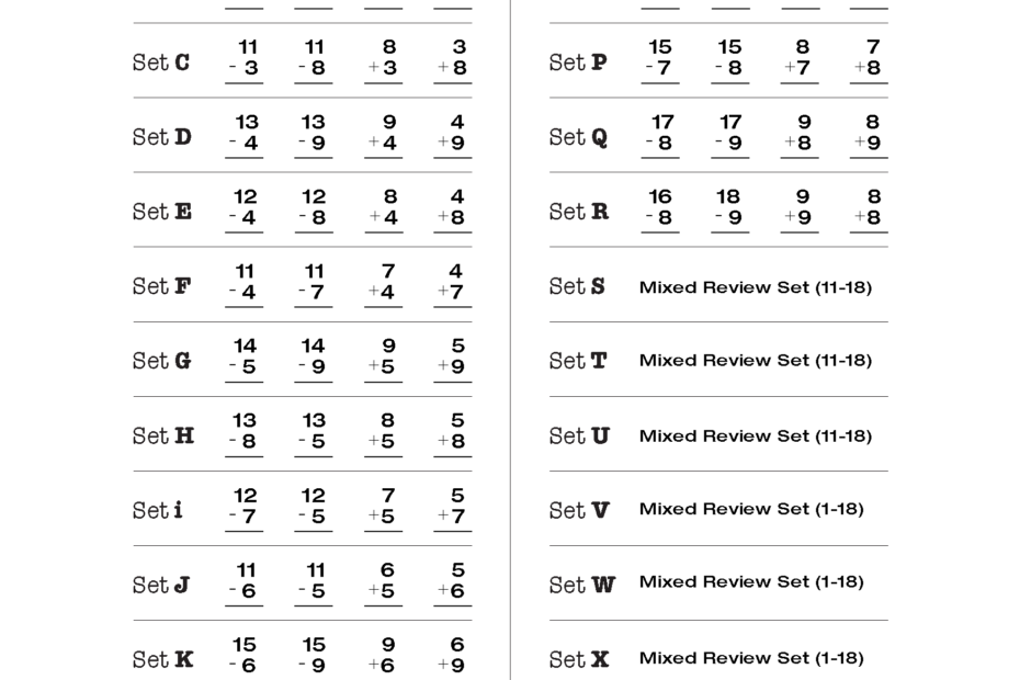 Add Subtract Fact Families From 11 To 18 Learning Track Rocket Math