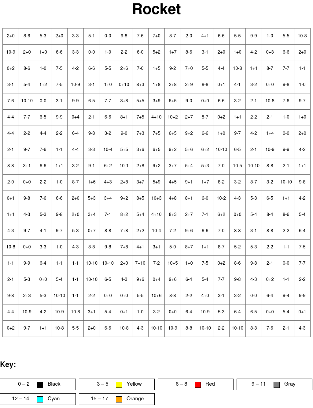 All Printable Coloring Squared