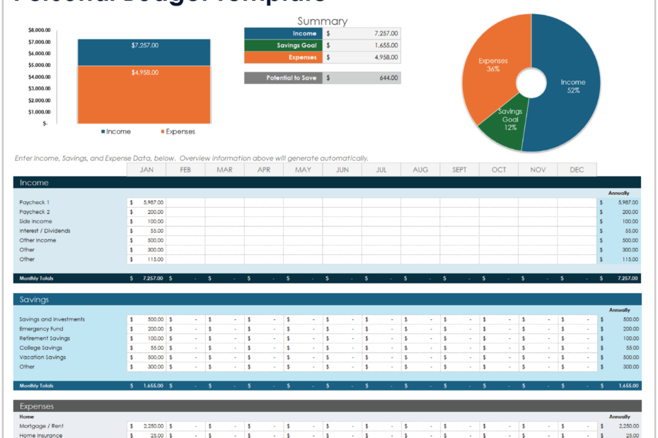 Free Excel Budget Templates