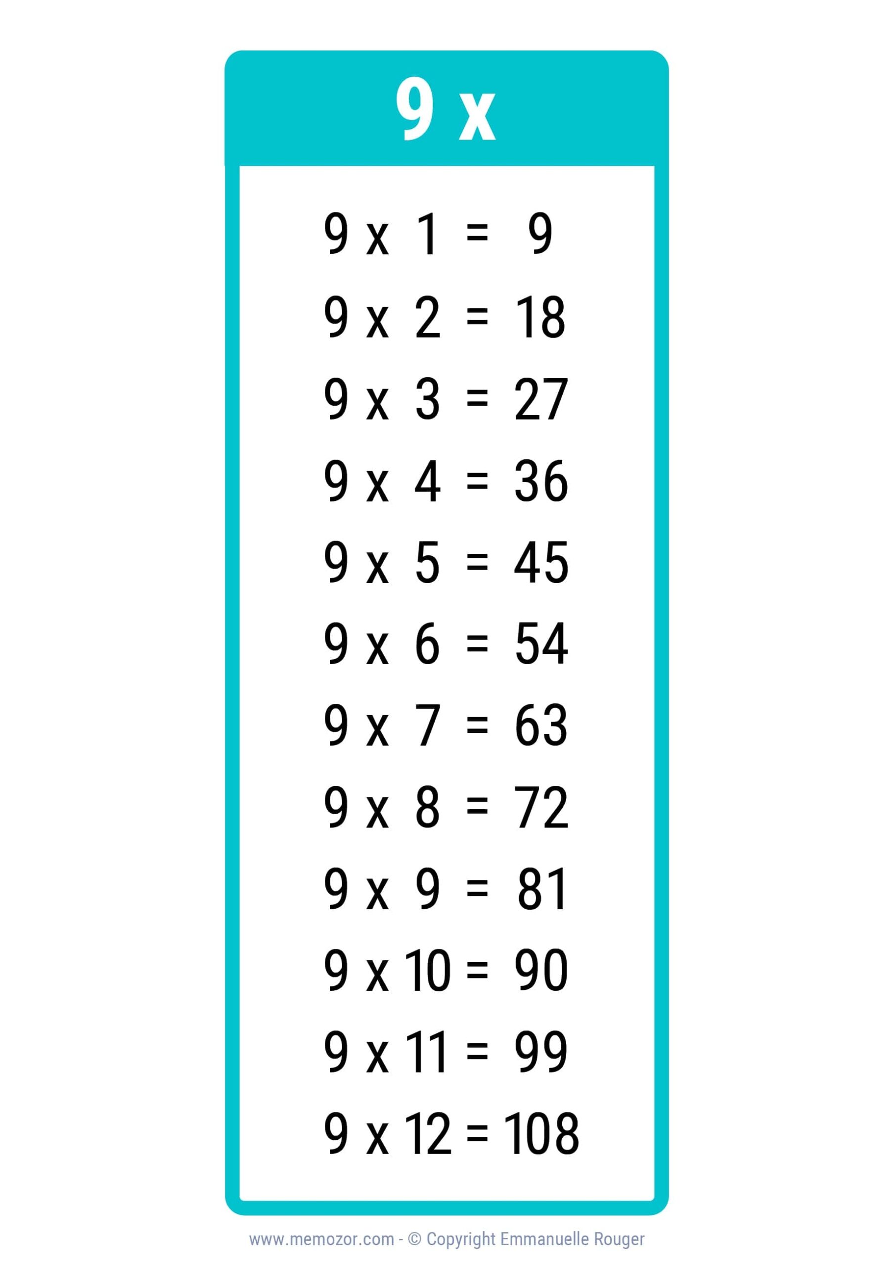 Free Printable 9 X 9 Multiplication Table Download Free Printable 9 X 9 Multiplication Table Png Images Free Worksheets On Clipart Library Free Printable 9 X 9 Multiplication Table Download Free Printable 9 X 9 Multiplication Table Png Images Free Worksheets On Clipart Library