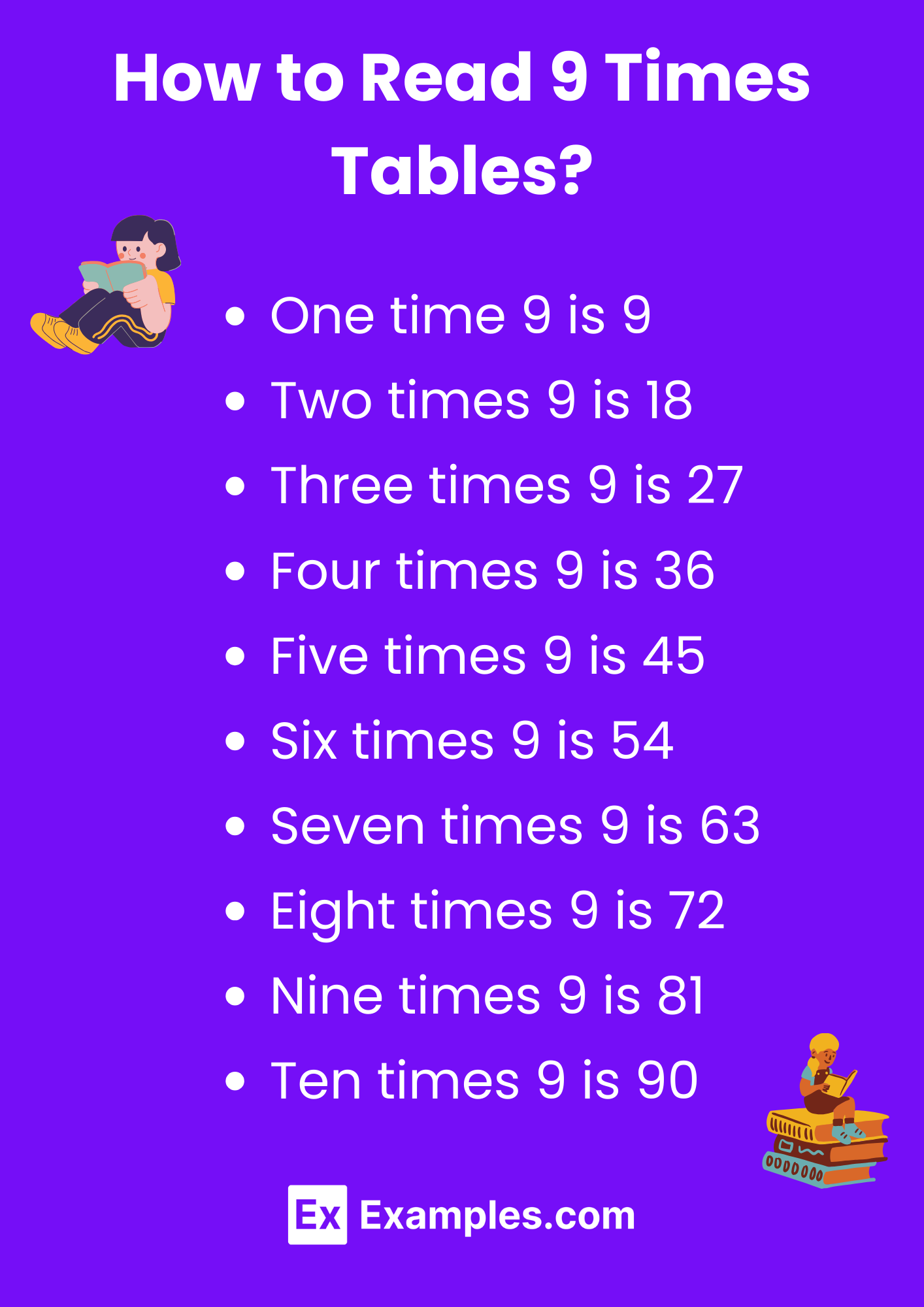9 time tables 9 time tables